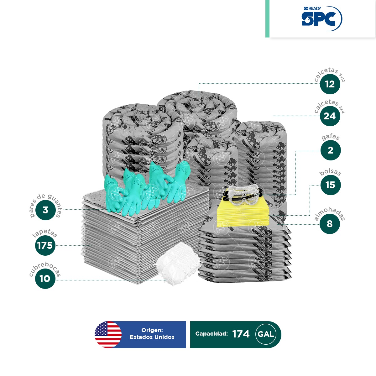 repuesto kit antiderrames universal spc 174 gal 002