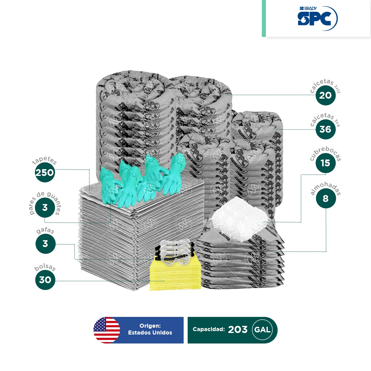 repuesto kit antiderrames universal spc 203 gal 002