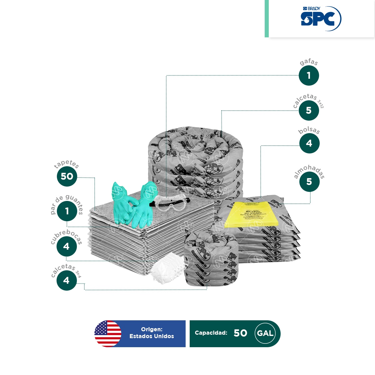 repuesto kit antiderrames universal spc 50 gal 002