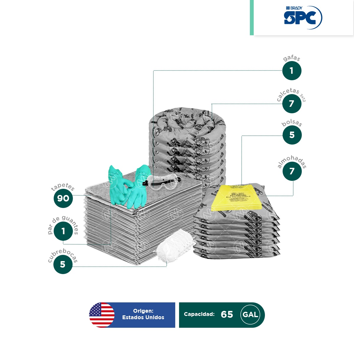 repuesto kit antiderrames universal spc 65 gal 002