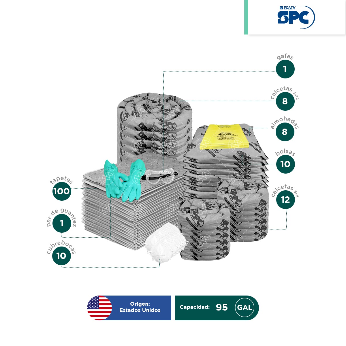 repuesto kit antiderrames universal spc 95 gal 002