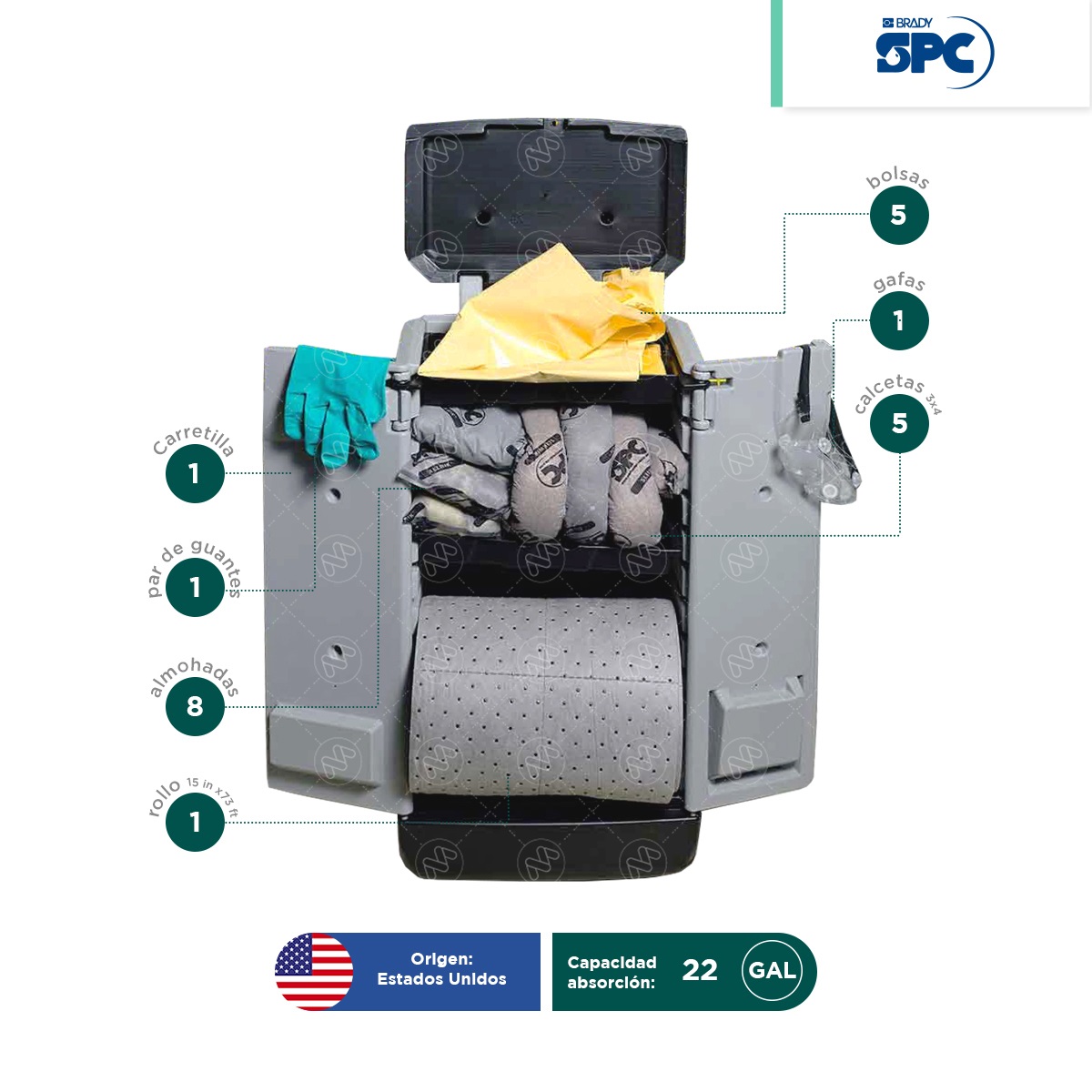 kit antiderrames movil kaddie brady spc universal 22 gal 002