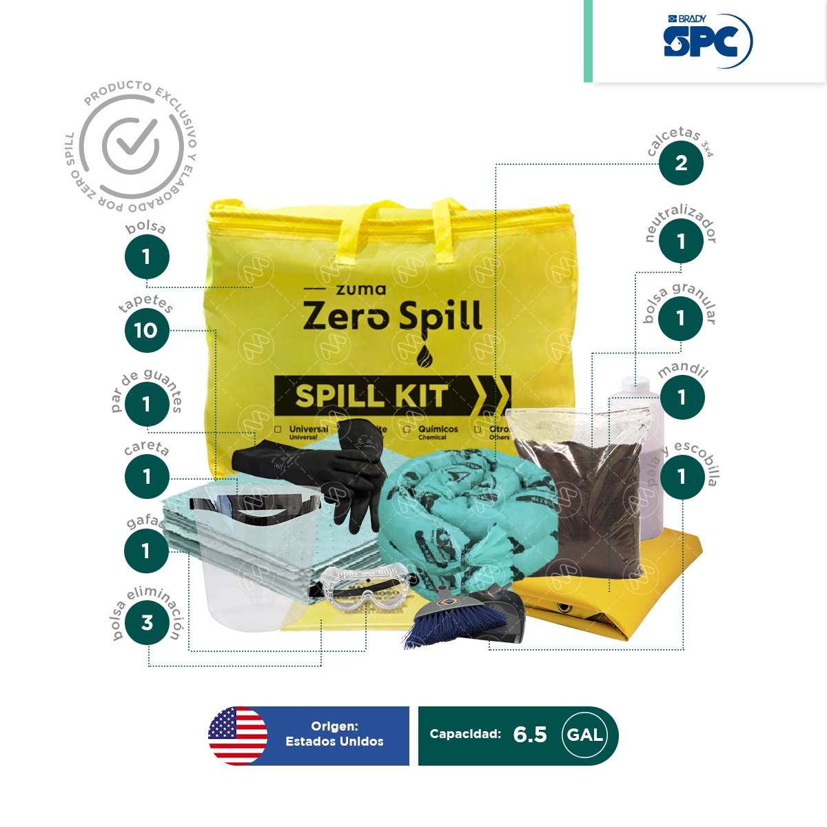 kit antiderrames portatil para acido baterias hazmat spc 6 5 gal 002