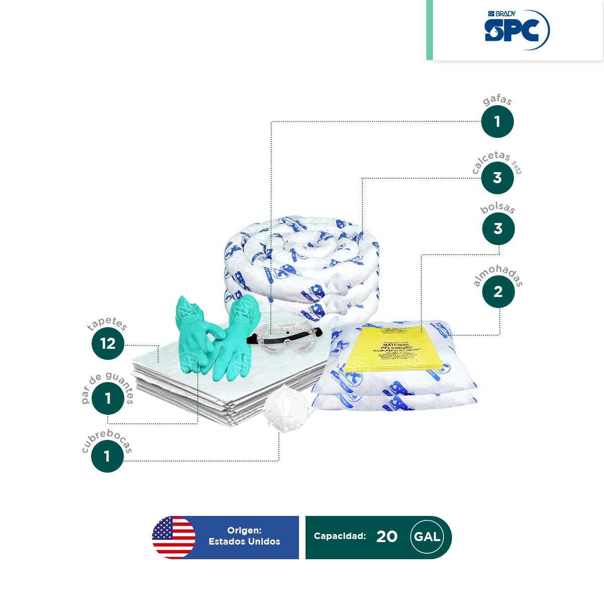 repuesto kit antiderrames aceite spc 20 gal 002