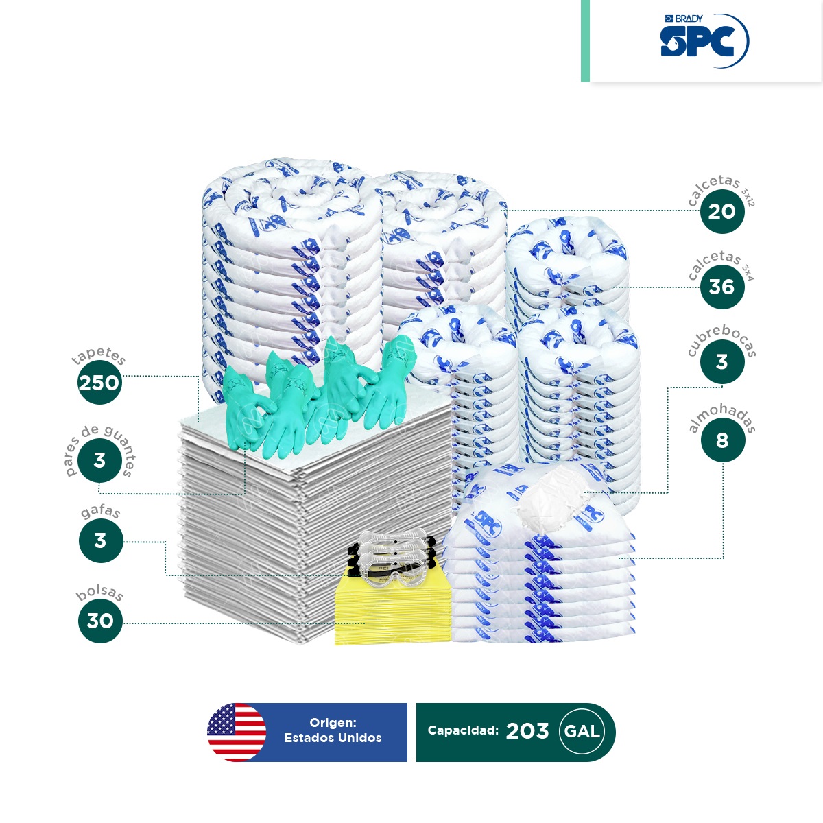 repuesto kit antiderrames aceite spc 203 gal 002