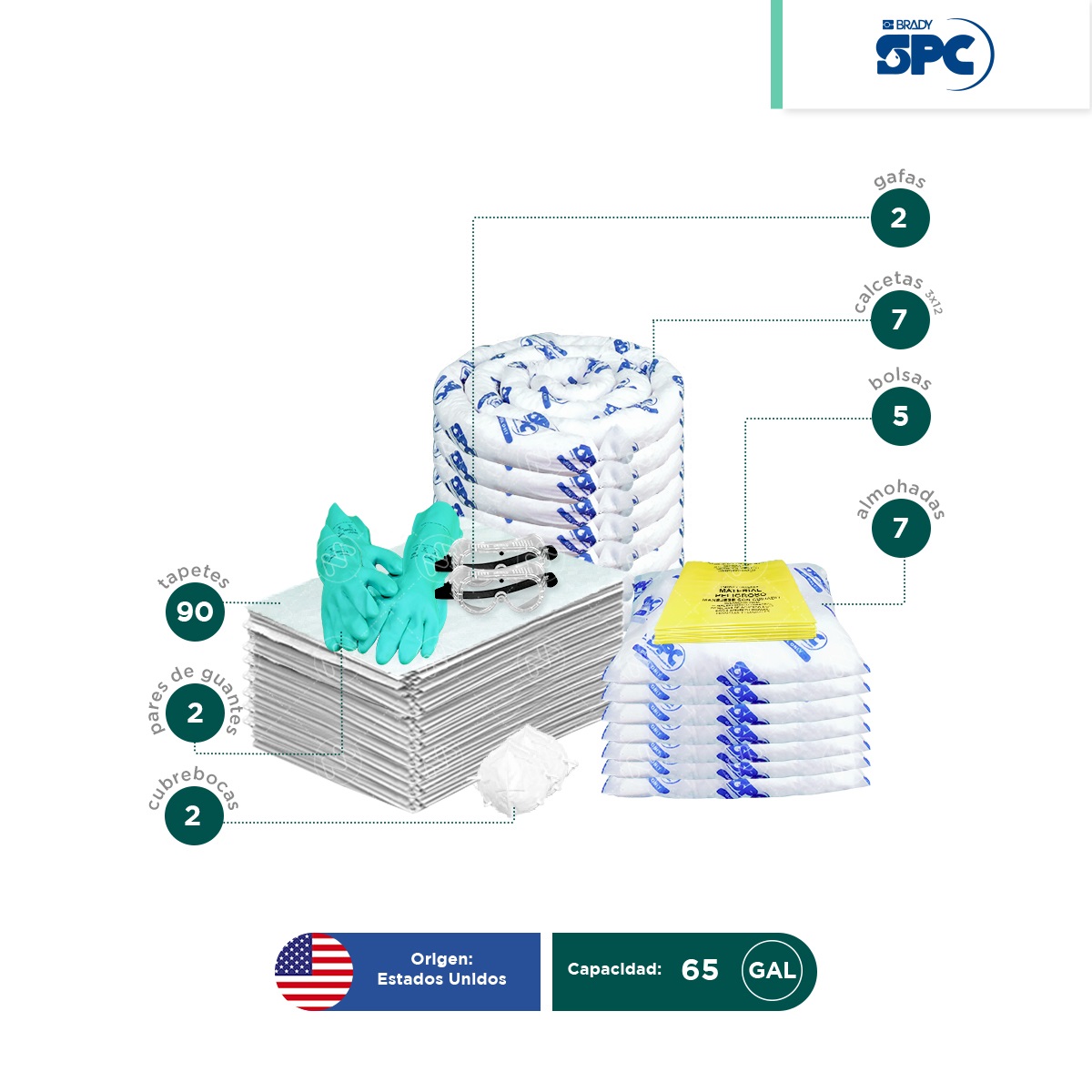 repuesto kit antiderrames aceite spc 65 gal 002