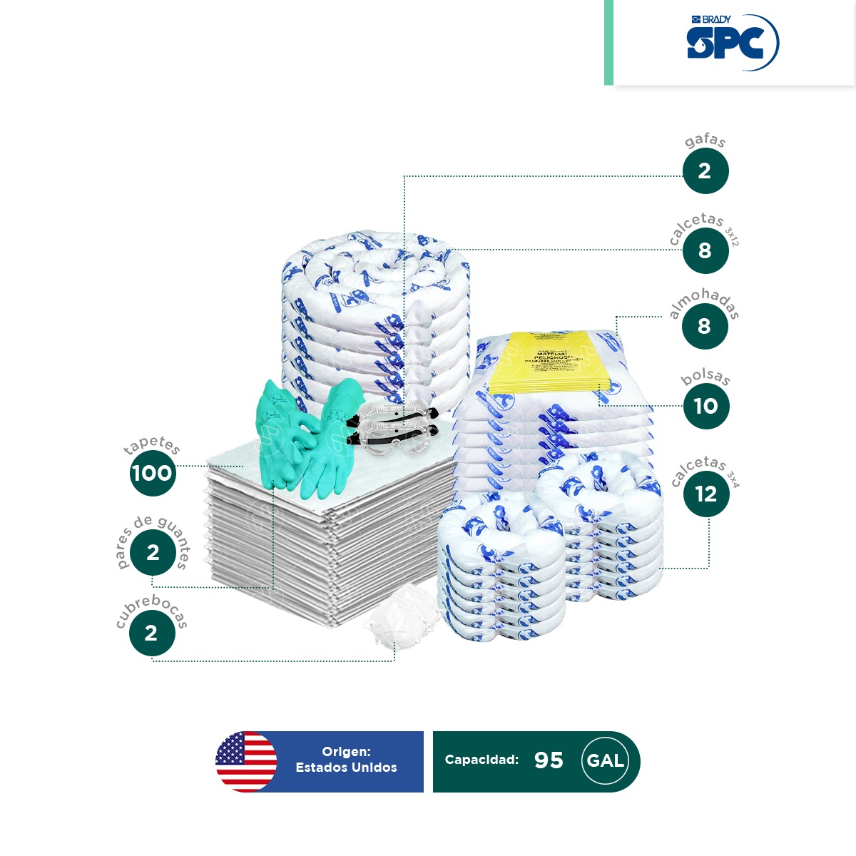 repuesto kit antiderrames aceite spc 95 gal 002