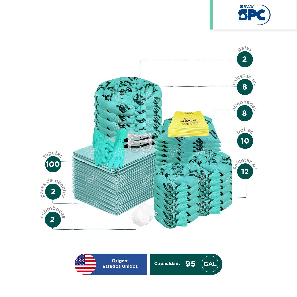 repuesto kit antiderrames hazmat spc 95 gal 002