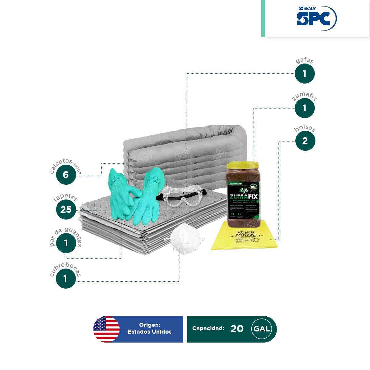 repuesto kit antiderrames universal nq spc 20 gal 004