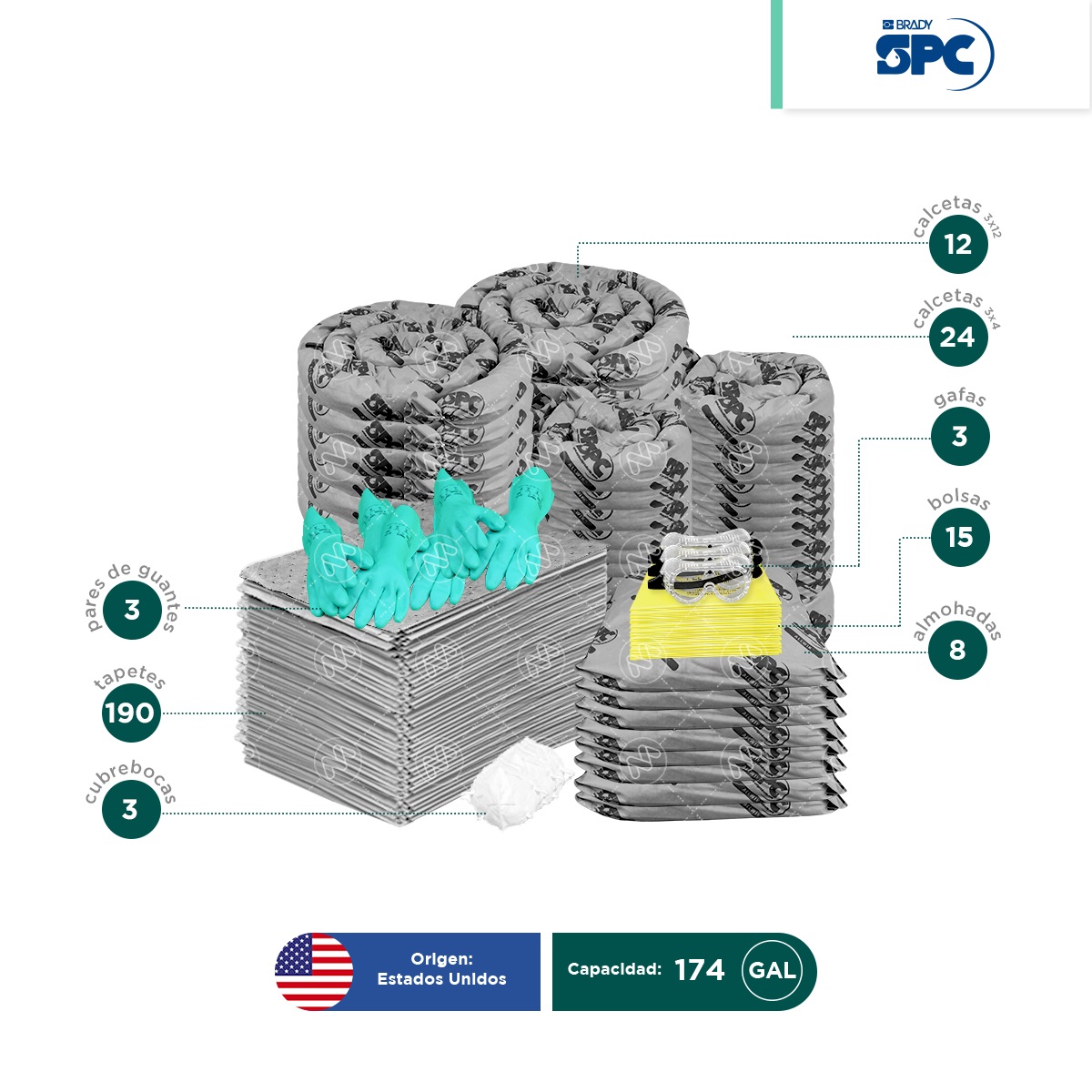 repuesto kit antiderrames universal spc 174 gal 002