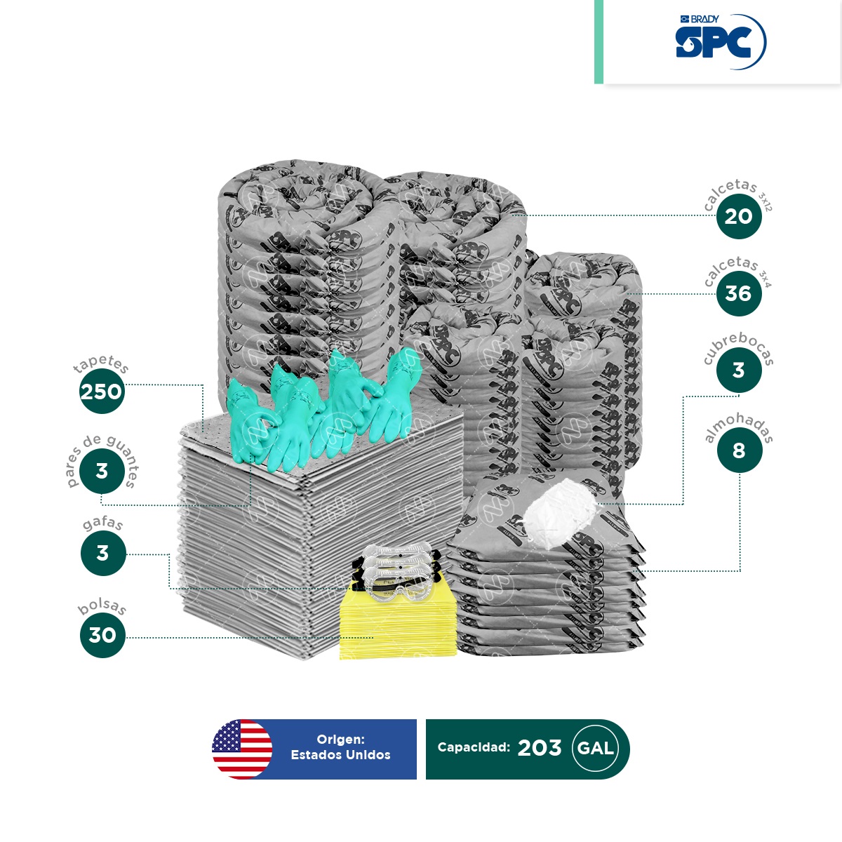 repuesto kit antiderrames universal spc 203 gal 002