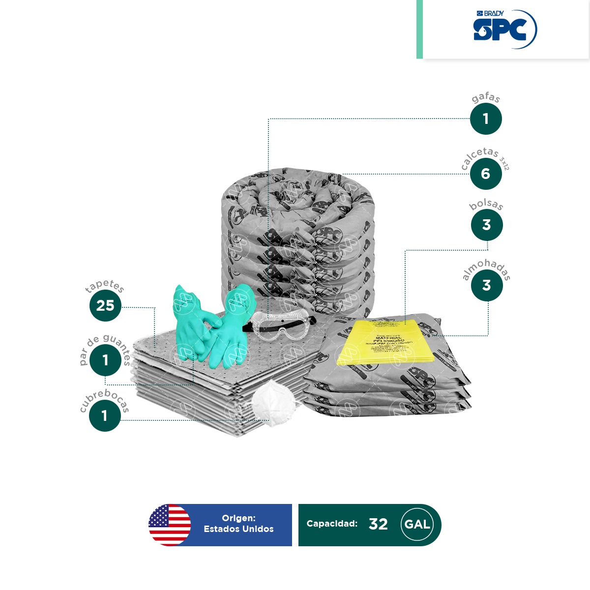 repuesto kit antiderrames universal spc 32 gal 002